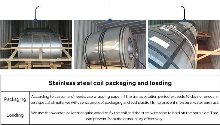 embalagem de bobina de aço inoxidável1